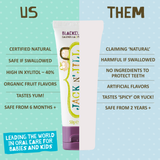 Comparison chart between a natural toothpaste brand and a harmful alternative, with a toothpaste tube displayed.